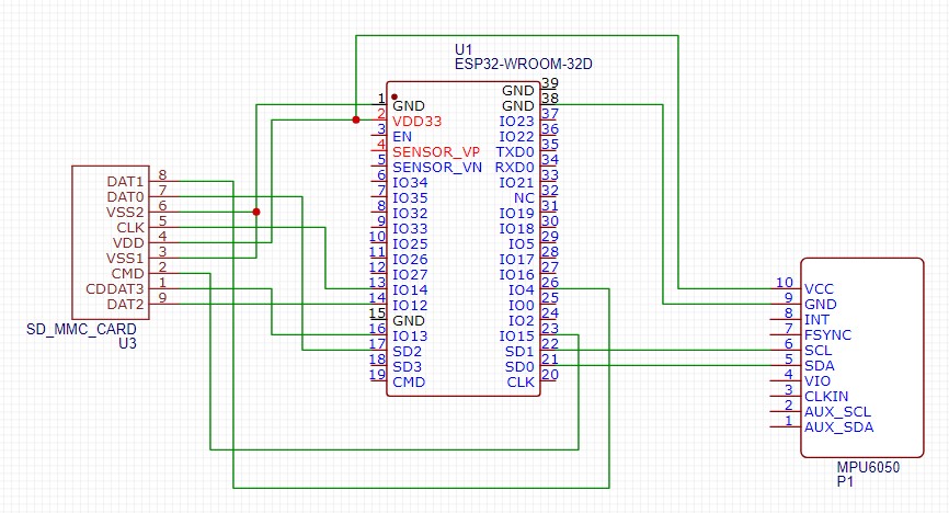 Positional Payload Schematic